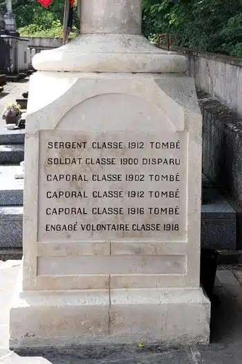 Rénovation du monument aux morts - Bénagues